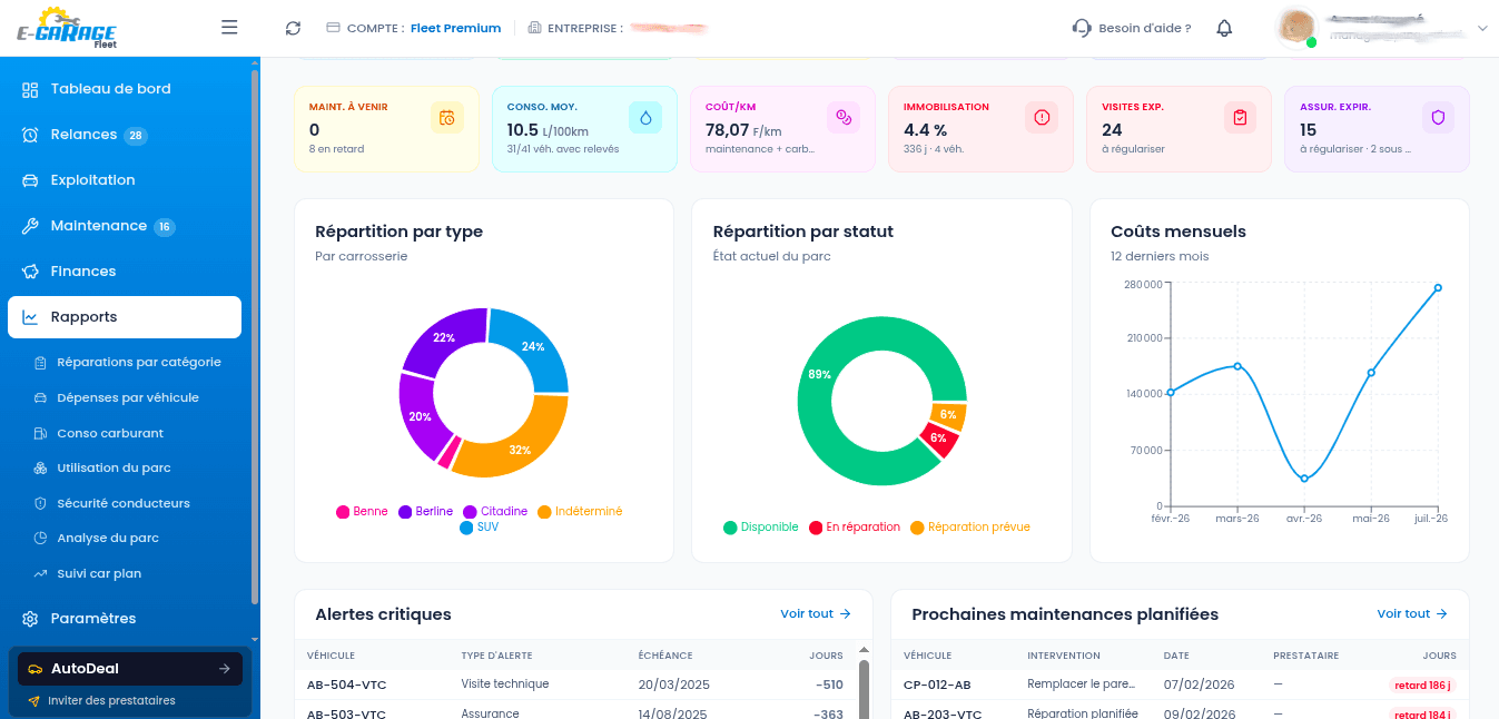 E-Garage Fleet — tableau de bord et analyse du parc